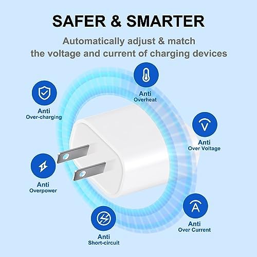 20 W Ultra-Fast USB-C Charger Block – 4-Pack Compact Travel Adapters for i Phone, i Pad, Samsung & More – Durable Design for Rapid Power Delivery & Universal Device Compatibility