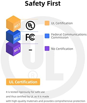 Ultimate MSI Gaming Laptop Charger – UL Certified 180 W Replacement for GF63, GF65 Thin, and More – Enhanced Speed & Compatibility with 30-Day Hassle-Free Returns and 12-Month Warranty – Perfect for Gamers and Creatives Seeking Reliable Power Solutions