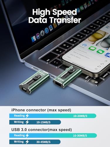Light Purple 512 GB Flash Drive for i Phone, i Pad & Android – Effortless Photo & Video Backup, Plug & Play Storage Solution, High-Speed USB Memory Stick for Versatile Data Management, No App Required, Travel-Friendly Design