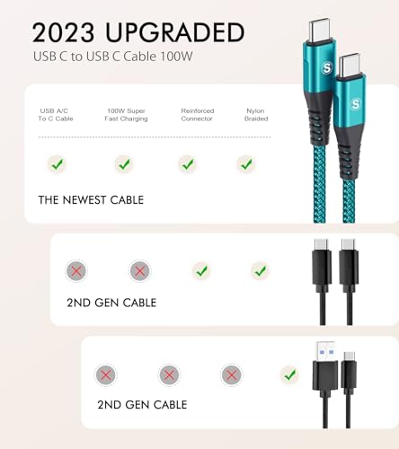 sweguard 100 W USB C to USB C Charger Cable [3.3 ft, 2-Pack] – Ultimate Fast Charging Solution for i Phone 15 & 16 Pro Max, Mac Book, i Pad Pro, and Samsung Galaxy S Series – Durable, High-Speed Compatibility for All Your Devices
