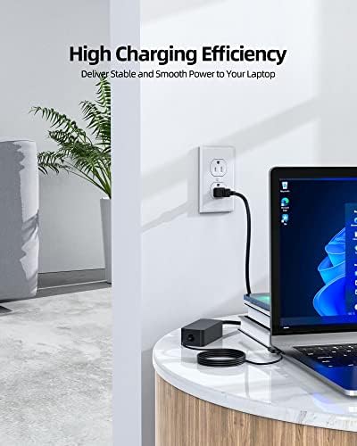 High-Speed AC Charger for Acer Chromebook Series – UL Certified Power Adapter for Models A13-045, N2, N16 P1, CB3-431 & More – 65 W Efficiency & 360-Day Quality Guarantee – Safe, Reliable Charging for All Your Acer Laptops