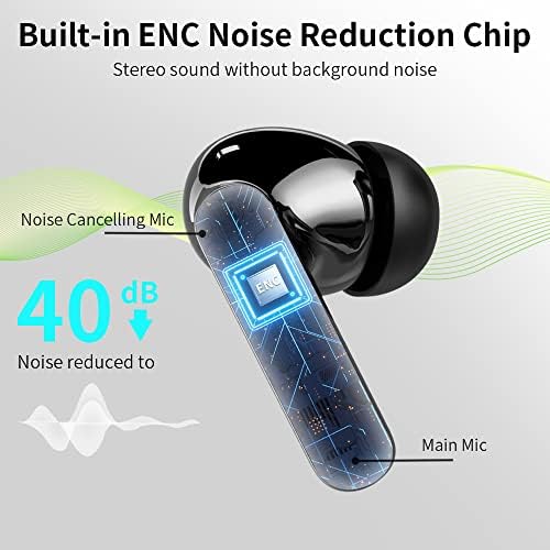 Btootos Ultra-Durable Bluetooth 5.4 Wireless Earbuds – Immersive Bass Sound with Noise-Cancelling Mic, IP7 Waterproof Design for Active Lifestyles, 36-Hour Playtime with LED Battery Display, Bold Yellow for a Striking Audio Experience