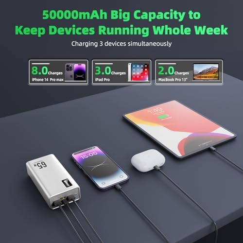 High-Capacity 50000 m Ah Fast Charging Power Bank – 65 W USB-C Portable Charger for Laptops, Phones & Tablets – Compatible with Mac Book, Dell, i Phone 14/13 – Stylish Blue Design for Ultimate Convenience and Reliability