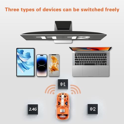 Sleek Gray Transparent Mini Silent Mouse – Rechargeable Type-C Wireless Mouse with Power Display & Magnetic Cover for Effortless Cleaning – Ideal for PC, Laptop, and Phone Use – Ergonomic Design for Ultimate Comfort