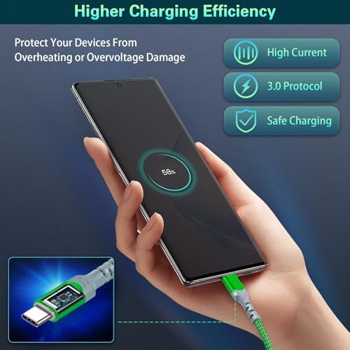 Dual Port Fast Charging Wall Adapter with 10 FT Right-Angle USB C Cable – 20 W USB-C Power Block for i Phone 16/15, Samsung Galaxy S25 Ultra, S24, S23, S10 – Efficient Charging Convenience for Home, Office, and Travel