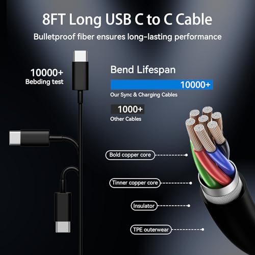 Ultimate i Phone 16 Pro Max Fast Charger with 8 FT USB-C Cable – High-Speed Wall Adapter in Stylish Purple – Compatible with i Phone 15 Series and i Pad Pro – Perfect for Quick Charging on the Go – Enhance Your Charging Experience with Extended Reach and Reliability