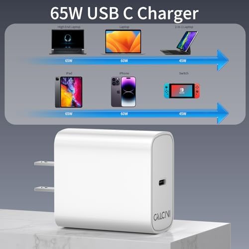 65 W USB-C Fast Charger Block Duo – Compact Power for Laptops, Phones, and Tablets – Enhanced Compatibility with Quick Charge Technology – Ideal for Travel and Office Use – Reliable Safety Features with 18-Month Warranty – Perfect Gift for Tech Enthusiasts
