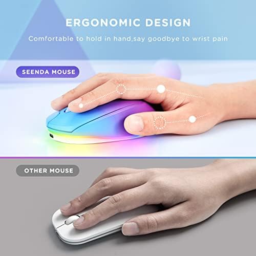 seenda Rechargeable Wireless Mouse with LED Rainbow Lights – Ergonomic, Quiet Click Design for Laptops, PCs, and Chromebooks – Perfect for Kids and Professionals Alike – Portable Purple Accessory for Enhanced Productivity and Style