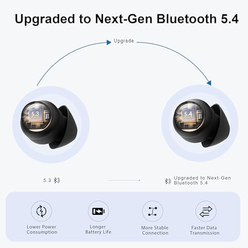 Revolutionize Your Rest with Ultra-Comfort Mini Invisible Bluetooth 5.4 Earbuds for Side Sleepers – Perfectly Crafted for Small Ears, Ensuring Uninterrupted Sleep and Active Lifestyles in Elegant Beige – Ideal for Travel, Exercise, and Serene Nights with Premium Sound Quality