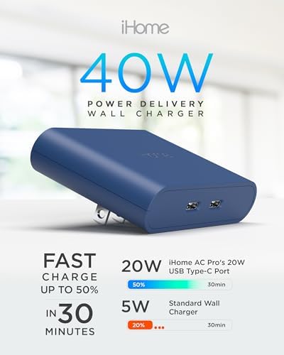 i Home 2-Port USB Wall Charger – Compact Dual Port AC Adapter for Rapid Device Charging – Flat Design for Travel & Home Use – Enhanced Compatibility with Smartphones & Tablets – Safe, High-Speed Charging Solution