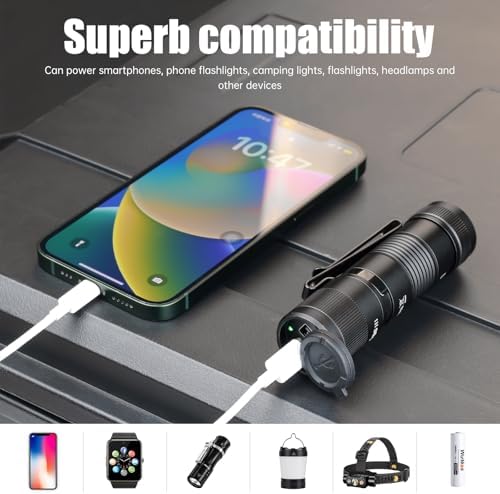 Wurkkos H1 Ultra-Fast Charging 5000 m Ah Portable Power Bank with Clip & Flashlight – Versatile USB-C Battery Charger Compatible with 18650/21700 Cells for Ultimate Convenience on the Go