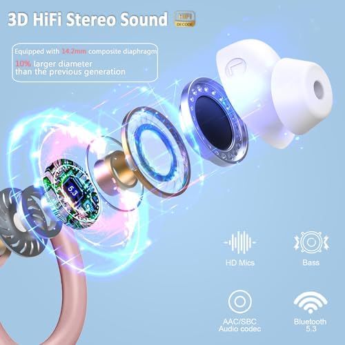 Premium Bluetooth 5.3 Wireless Earbuds – IP7 Waterproof Sport Headphones with 48-Hour Battery Life, Noise-Cancelling Mic, and 3 D Hi-Fi Stereo for Ultimate Workout Performance – Perfect for Running and Gym Enthusiasts