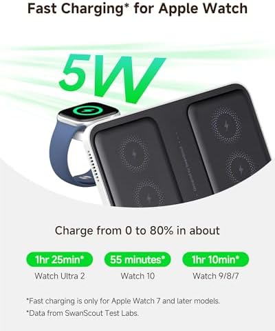 Swan Scout 710 A Dual Wireless Phone Charger – Fast Charging Station for i Phone 16/15/14/13/12/11/8/X, Apple Watch 10/9/8/7/6/Ultra, and Air Pods Pro/3/2/4 – Effortless Multi-Device Charging with Enhanced Compatibility and Sleek Design