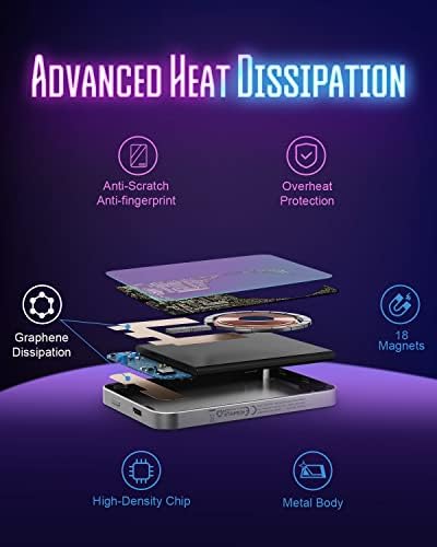 Ultra-Slim 5000 m Ah Magnetic Wireless Power Bank for i Phone 12-16 Series – Transparent Fast Charging Portable Charger with 20 W PD Technology for Effortless On-the-Go Power and Seamless Mag Safe Compatibility