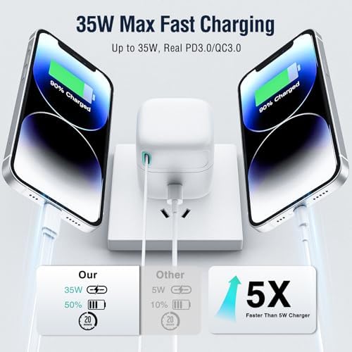 Revolutionary 35 W PD Retractable Charger for i Phone – Versatile Dual Type C Power Adapter with 31.5-Inch Cable | Fast Charging Solution for i Phone 14/13 Pro Max, i Pad, & Air Pods | Compact, Tangle-Free Design for Effortless On-the-Go Power Management