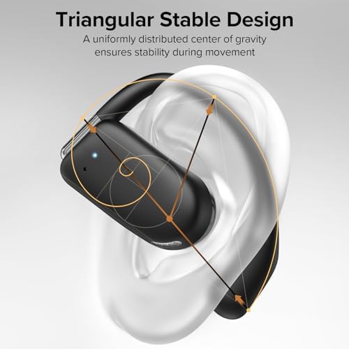 Revolutionary Wireless Sports Earbuds with 40-Hour Battery Life – Open Ear Design for Enhanced Awareness and Comfort, Secure Earhooks for Active Performance, Superior 16.2 mm Stereo Sound for Unmatched Audio Quality, Includes Portable Zipper Case and Lanyard for On-the-Go Convenience, Optimized Bluetooth for Effortless Connectivity – Ideal for Gym Workouts, Running Sessions, and Everyday Commutes