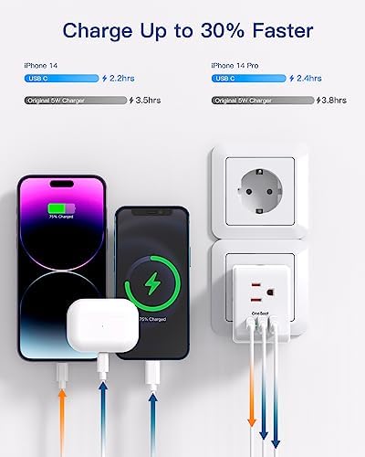 Ultimate European Travel Plug Adapter Set – Dual Pack Universal Power Converter with 3 AC Outlets and 3 USB Charging Ports (including USB-C) for Efficient Power Solutions in Italy, Spain, France, Germany, and Iceland – Essential Accessory for Global Travelers Seeking Versatile Compatibility and Rapid Charging Efficiency