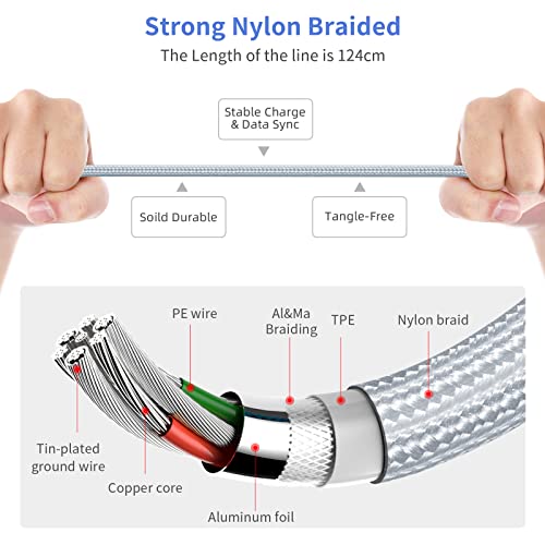 Versatile 3-in-1 Charging Cable – 6 FT Nylon Braided Universal Charger for i Phone 15, Android, and Samsung Devices – Lightning, Type-C, Micro USB Compatibility – Durable, Fast Charging Solution for Home and Travel – 2 Pack for Ultimate Convenience