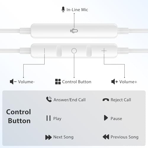 High-Fidelity USB C Earbuds for i Pad & i Phone – Exceptional Wired Headphones Featuring Advanced DAC for Superior Sound, Built-In Microphone, and Convenient Volume Control – Ideal for i Pad Pro (10 th/11 th Gen), Mini 6/7, and i Phone 16 Pro/15 Plus – Lightweight, Durable, and Comfort-Optimized for Ultimate Audio Experience
