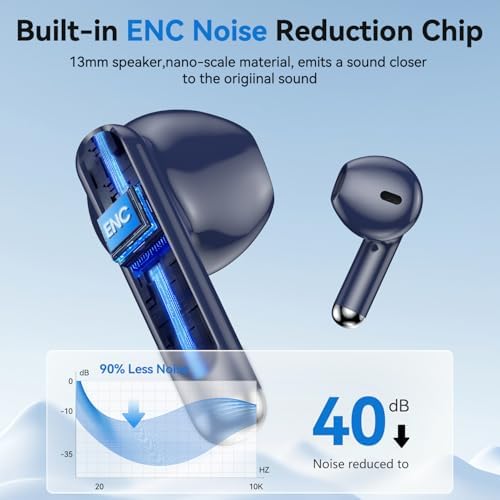 Revolutionary Bluetooth 5.4 Wireless Earbuds with Exceptional 50-Hour Playtime and Powerful Deep Bass – IPX7 Waterproof Design for Active Lifestyles – Sleek Black Charging Case Featuring Battery Indicator for Ultimate Convenience and Durability