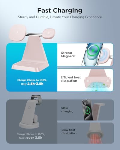 Revolutionize Your Charging Experience with the 3 in 1 Magnetic Wireless Charger – Fast, Compatible, and Space-Saving Solution for Smartphones, Smartwatches, and Earbuds
