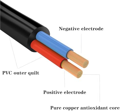 Premium 6 V 1.5 A Power Supply Adapter with 6-Foot Charger Cord – Versatile AC/DC Solution for Security Cameras and LED Lights – Enhanced Compatibility with 5.5 x 2.1/2.5 mm Connectors – Durable Design for Long-lasting Reliability and Optimal Performance
