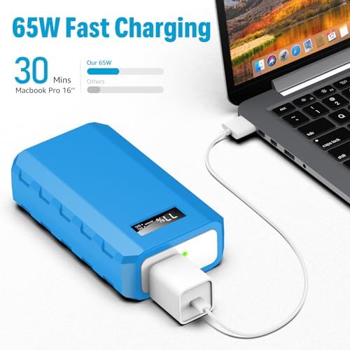 High-Capacity Sin Keu Power Bank 24000 m Ah with 110 V AC Outlet – Ultimate Portable Charger for Laptops, Smartphones, and Emergency Power Needs – Fast Charging Solution for i Phone 15 and More, Ideal for Outdoor Adventures and Home Office Use