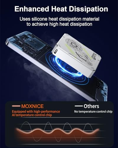 MOXNICE 5000 m Ah Magnetic Power Bank for Mag Safe – Ultra-Fast Charging Portable Battery Pack with 20 W USB-C Output, Sleek Titanium Design Compatible with i Phone 15, 14, 13, 12 – Effortless Wireless Charging for Active Lifestyles