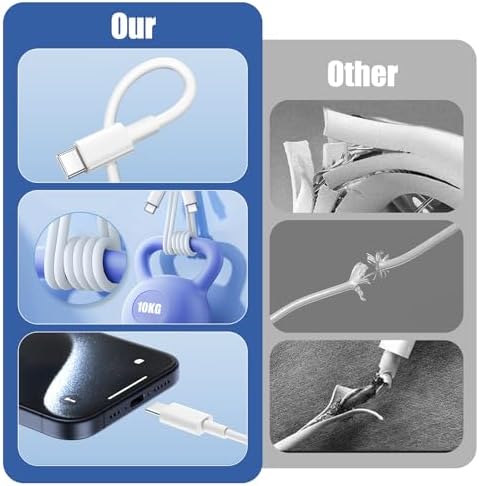 Dual 45 W USB-C Power Charging Duo with 26.6 ft Cable – High-Efficiency Fast Charger for Samsung Galaxy S25/S24/S23 Series, Tab S8 & All USB-C Devices – Ultimate Convenience for Mobile Professionals and Tech Enthusiasts