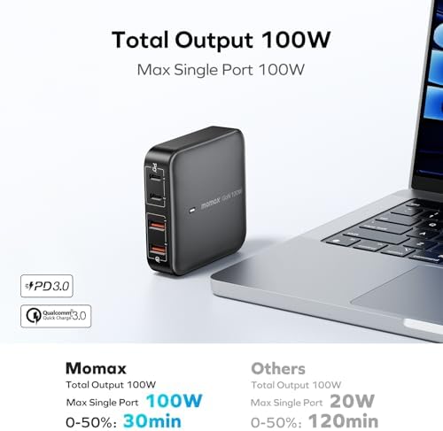 Ultimate MOMAX USB C Charging Station 100 W – Advanced Ga N III Technology for Fast Power Delivery & Quick Charge 3.0, 4-in-1 Hub with 6.56 ft Cord – Perfect for Mac Book Pro, i Phone, and More – Smart Protection & Enhanced Compatibility for Home and Office
