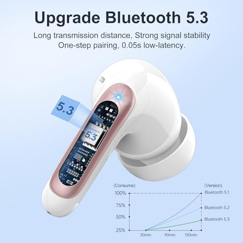 Cutting-Edge Bluetooth 5.3 Wireless Earbuds with Quad HD Microphones – 56-Hour Extended Playtime for Non-Stop Sound, IPX7 Waterproof Design for Active Lifestyles, Premium Hi-Fi Stereo Audio, LED Battery Indicator, USB-C Rapid Charging – Perfect for Workouts, Daily Commutes, and Relaxation Sessions