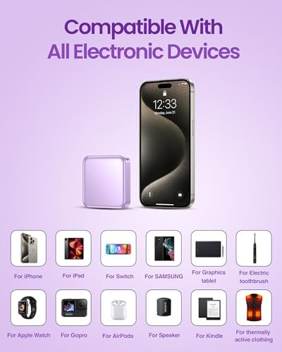 Compact 10000 m Ah Fast Charge Power Bank – Portable Mini USB C Charger with Smart LED Display for i Phone, Samsung, i Pad, and Tablets – Reliable External Battery for On-the-Go Charging