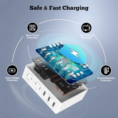 Ultra-Fast 140 W Ga N USB-C Power Hub – Smart 4-Port Charging Station for Laptops, i Phone 15/16, Mac Book Pro/Air, Galaxy S23/S24, and Dell – Sleek, Efficient Design for Home and Office Use
