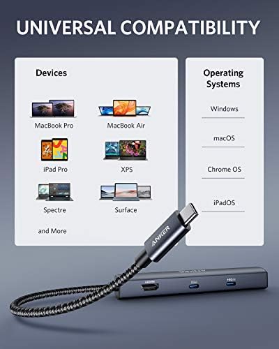 Anker 6-in-1 USB C Hub: Ultimate Connectivity Solution with 65 W Power Delivery, 4 K HDMI, and 1 Gbps Ethernet for Seamless Mac Book Air, i Pad Pro, and XPS Integration – Enhance Your Work and Play Experience!