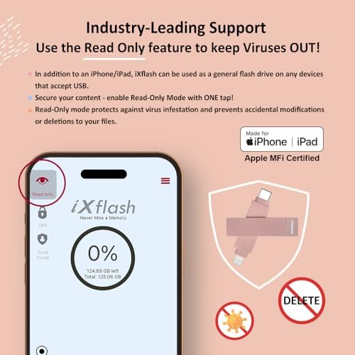 256 GB i Xflash USB Type C & Lightning Photo Backup Stick – Apple MFi Certified Storage Solution for i Phone & i Pad – Effortless Photo and File Transfer with High-Speed Performance – Ultimate Dual Compatibility for Travelers and Photographers