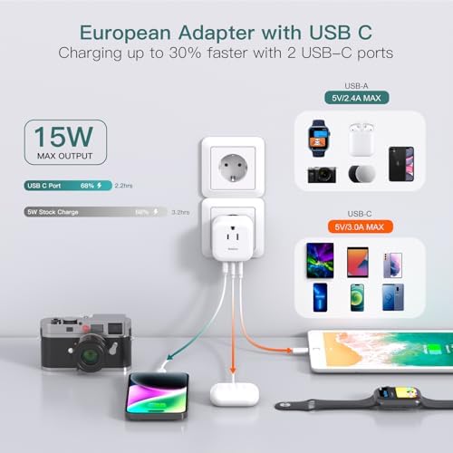Essential Dual Pack Type D Travel Adapter: Ultimate US to India Plug Converter with 3 AC Outlets & 2 High-Speed USB-C Charging Ports for Effortless Device Connectivity in India, Bangladesh, Maldives, Pakistan, Nepal, and Sudan – Your Go-To Travel Companion for Reliable Power Solutions