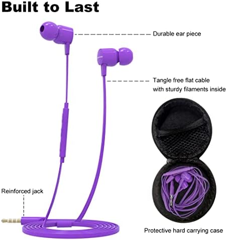 Joymiso Tangle-Free Earbuds for Small Ears – Lightweight In-Ear Headphones with Mic & Volume Control for Kids and Women – Stylish Blue Wired Earbuds with Comfortable Fit & Tangle-Free Flat Cable for Effortless Listening on Cell Phones & Laptops