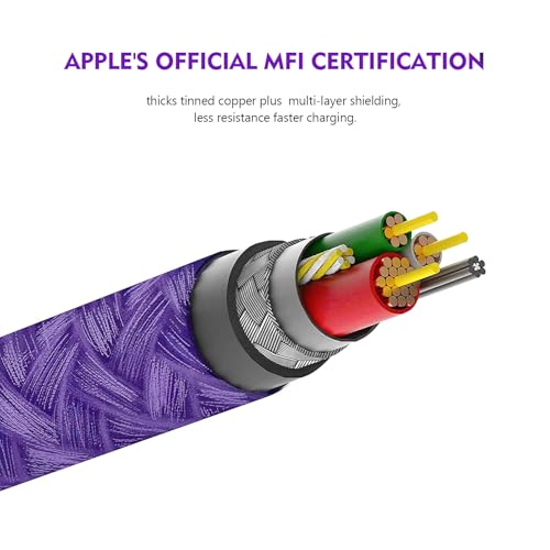 Ultimate 3-Pack Lightning Charging Cables: Fast USB-A to Lightning Data Transfer, Durable Braided Blue Design – 6 ft, 3 ft, 1 ft Lengths with Right Angle Connector for Enhanced Accessibility and Speed – Apple Certified i Phone Charger Solution