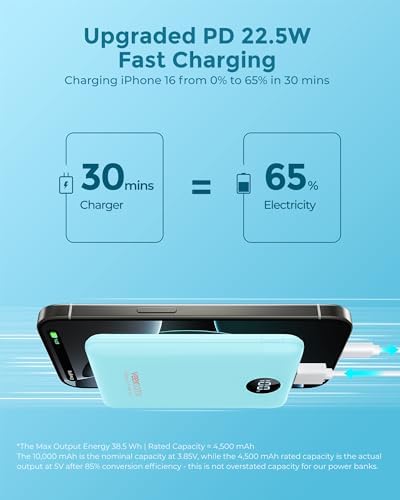 VEEKTOMX 10,000 m Ah Ultra-Slim Portable Charger – 22.5 W Fast Charging Power Bank for i Phone, Samsung, Google & Tablets – Lightweight USB-C Battery Pack in Stylish Blue – Your Essential Mobile Charging Companion for All-Day Power