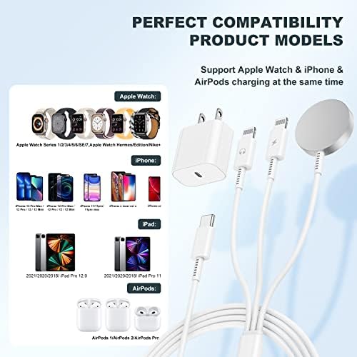 Revolutionary 2-in-1 USB C Charger for i Phone and Apple Watch – 6 ft Magnetic Fast Charge Cable with 20 W Power Adapter – Stylish Blue Design for Optimal Portability and Efficiency