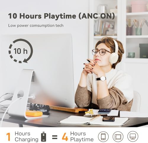 Elevate Your Listening Experience with FIKDCMJ Wireless Over-Ear Headphones – Advanced Noise Cancellation, 12 Hours of Playtime, Hi-Fi Sound & Deep Bass for Audiophiles – Ultra-Lightweight & Foldable Design Perfect for Travel, Luxurious Soft Protein Earpads for All-Day Comfort – Ideal for Home Office, On-the-Go Use & Multi-Device Compatibility