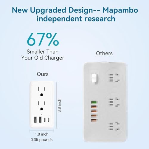 Power Converter 2000 W for Travel – Ultimate US to Europe Voltage Adapter with Dual USB-A & USB-C Fast Charging Ports, Sleek Design for Global Use in 150+ Countries, Essential for Modern Travelers on the Go