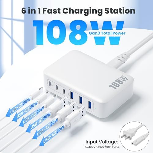 108 W Pink Ga N III USB C Charging Hub – 6-Port Fast Charger for i Phone 15 Pro, Samsung & More – Quick Charge & Power Delivery Compatible – Stylish Multi-Device Power Station with Intelligent Safety Features – Ideal for Home, Office & Travel Use