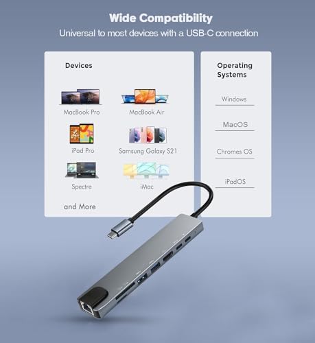 Elevate Your Workflow with the USB C to Dual HDMI Adapter – Ultimate Type C HDMI Splitter for Dual Monitor Setups, Featuring Fast USB 3.0 Hub and 100 W Power Delivery for Mac Book, Dell XPS, HP, Surface & Chromebook – Ideal for Multitasking and Professional Use