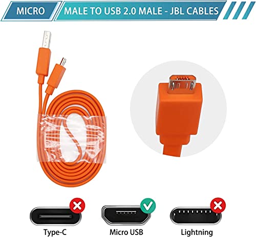 USB Fast Charger Power Adapter Cable for JBL Wireless Devices – Rapid Charge Technology, Universal Compatibility, and Durable Design for Bluetooth Speakers, Earphones, and Headphones