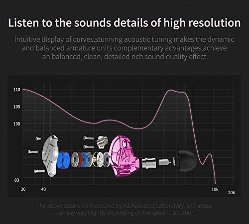 KZ ZSN PRO X Dual Driver Earbuds – Hi-Fi Stereo Headphones with Balanced Armature & Dynamic Driver, Ergonomic Comfort for Optimal Listening, Detachable Cable & Built-In Microphone, Perfect for Audiophiles & Everyday Use – Golden Finish