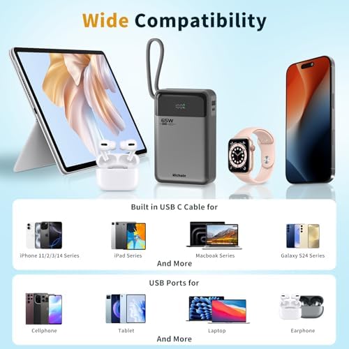 Hichain 65 W PD 20000 m Ah Fast Charging Power Bank – High-Capacity Portable Laptop Charger with Triple USB-C Ports for Mac Book, i Phone 16/15, Samsung & Android Devices – Sleek Gray Design for Effortless Travel Power Solutions