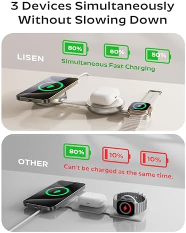 LISEN Qi2 Mag Safe 15 W Travel Charger – Ultimate 3-in-1 Wireless Charging Station for i Phone 16, Apple Watch & Air Pods – Rapid 25 W Output with Magnetic Alignment for Effortless Device Management – Compact, Durable Design for On-the-Go Charging