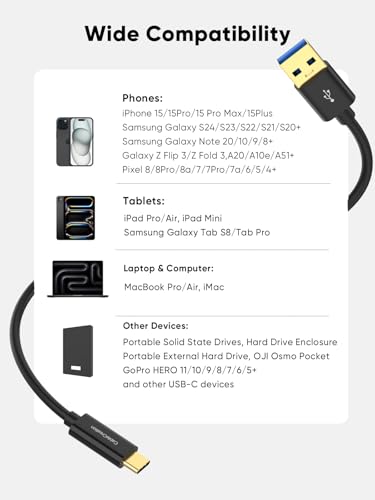 Ultimate 10 Gbps USB A to USB C Cable – 5 ft High-Speed Connector for Rapid Data Transfer & Charging, Optimized for i Phone 15/16+, Galaxy S24/S23+, Android Auto – Durable Nylon Braided Design for Effortless Travel and Daily Use