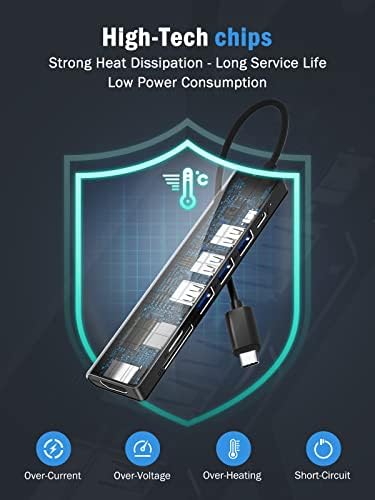 Lemorele 7-in-1 USB C Hub Adapter: Unleash Ultimate Connectivity with 4 K HDMI Output, 100 W Power Delivery, and High-Speed Data Transfers – Sleek Blue Multiport Dongle for Mac Book, Chromebook, Dell, HP & Lenovo Users Seeking Enhanced Performance and Style